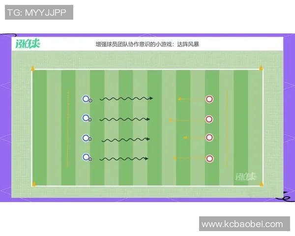 足球围攻战术解析：如何在比赛中有效实施团队协作与进攻策略