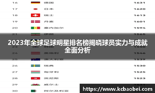 2023年全球足球明星排名榜揭晓球员实力与成就全面分析